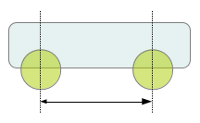 ホイールベース